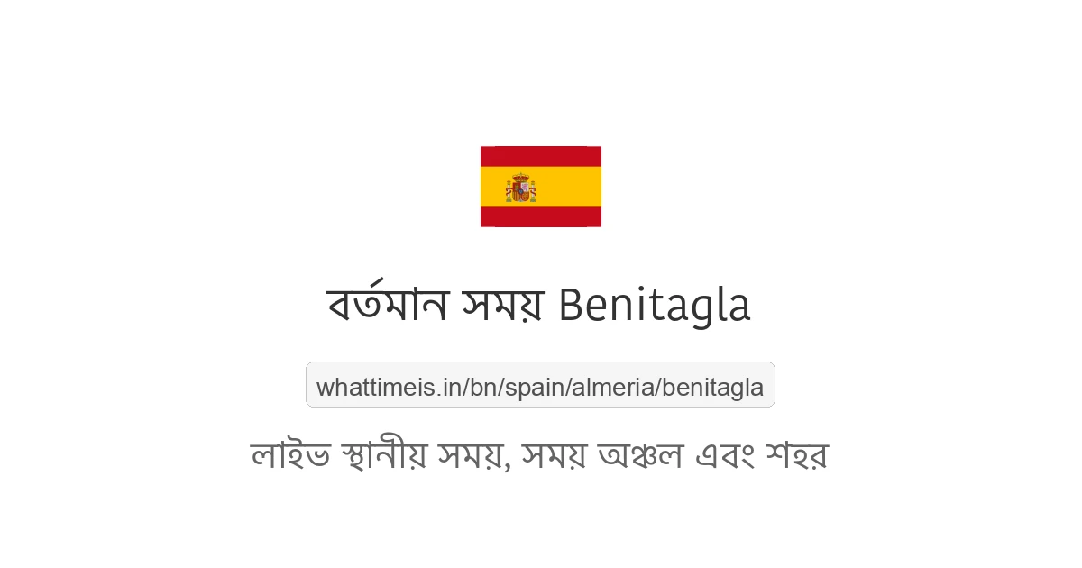 Benitagla-এর বর্তমান সময়