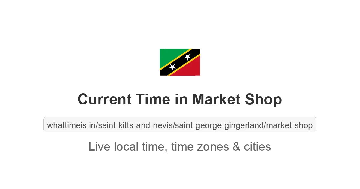 Current Time in Market Shop