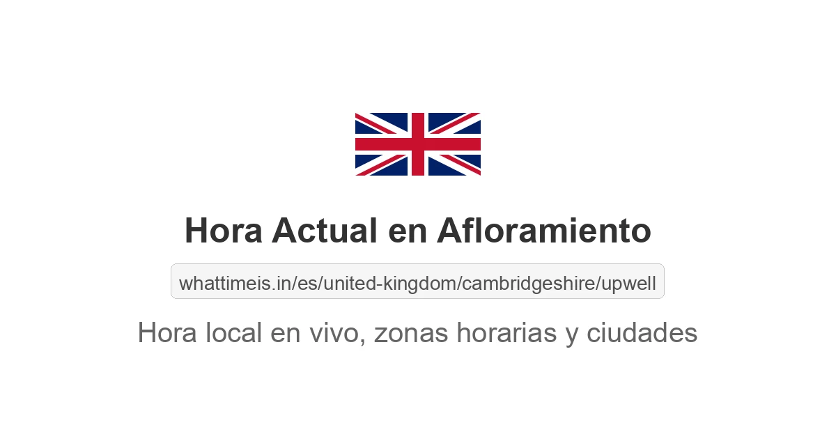 Hora actual en Afloramiento