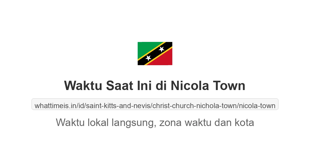 Jam berapa sekarang di: Nicola Town