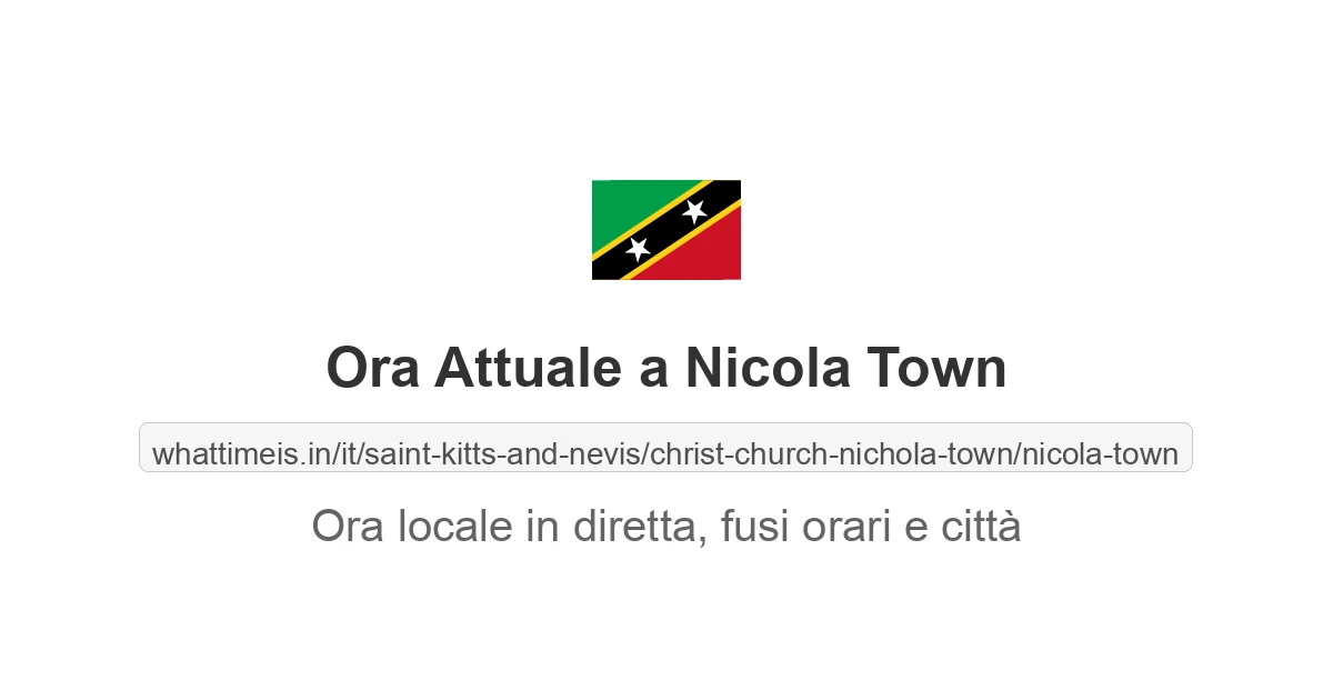 Che ora è a: Nicola Town