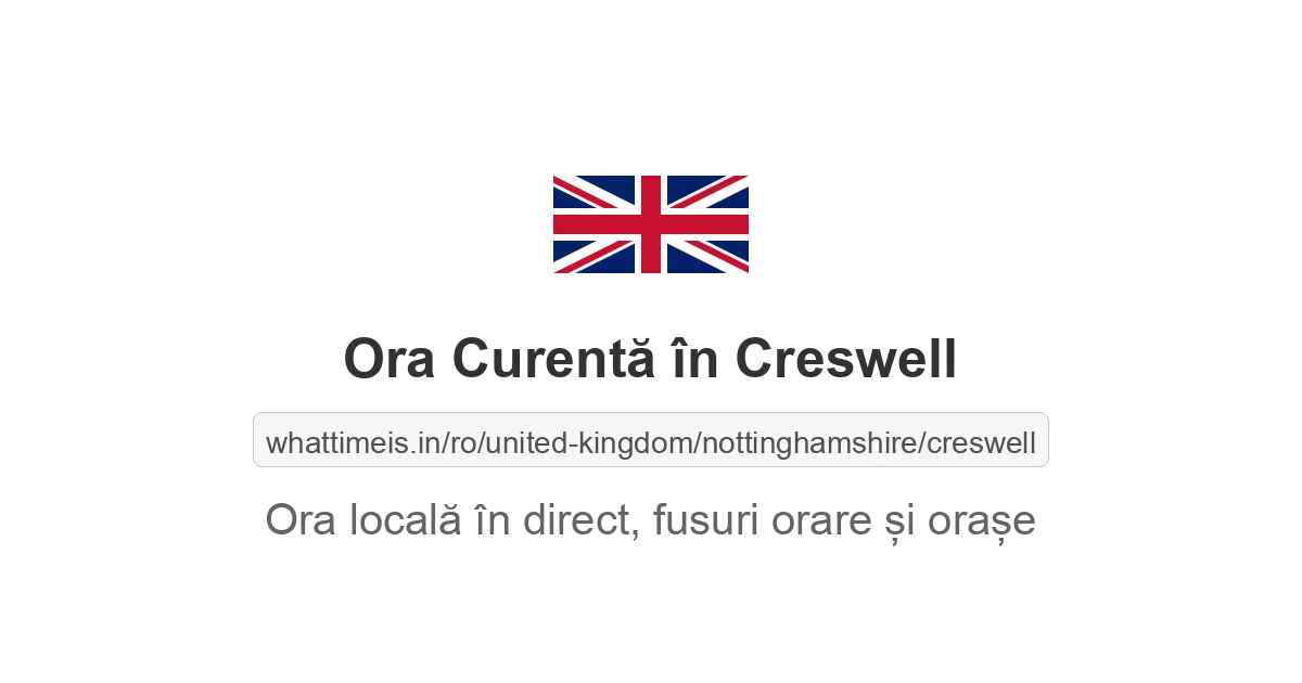 Ora curentă în Creswell