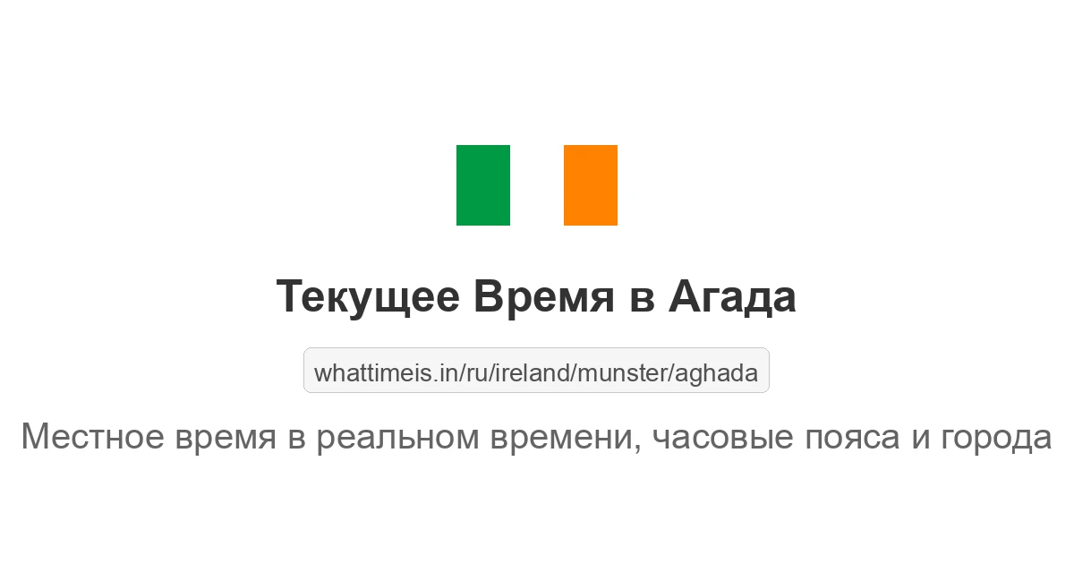 Текущее время в Агада