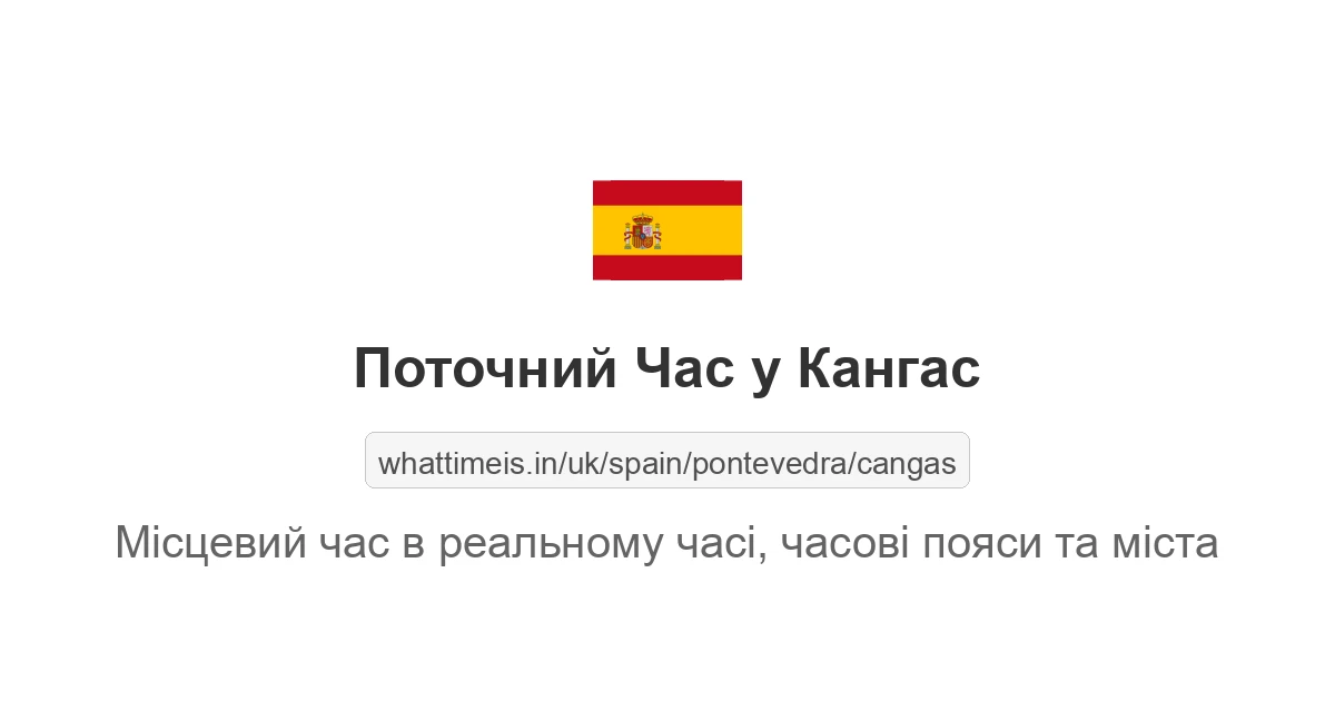 Поточний час у Кангас