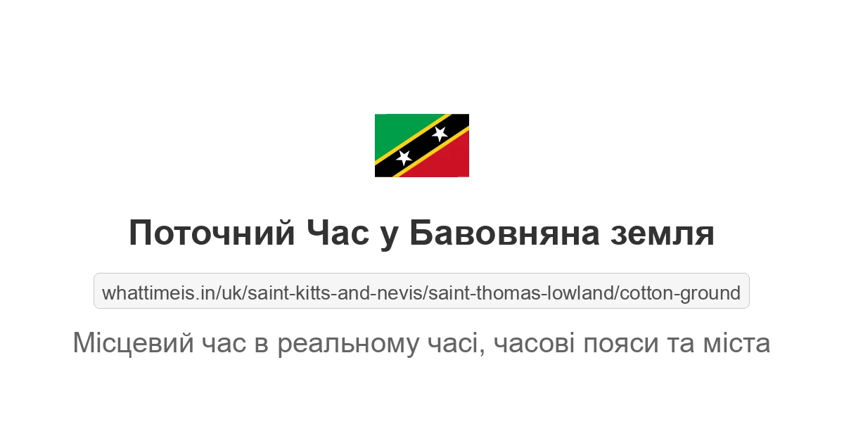 Поточний час у Бавовняна земля