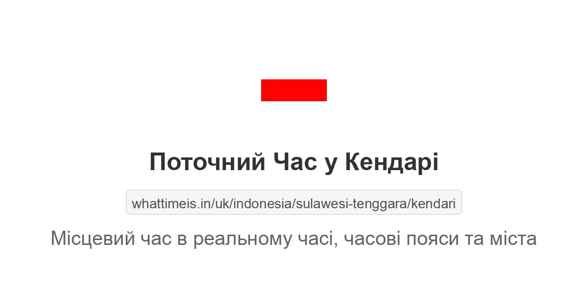 Поточний час у Кендарі