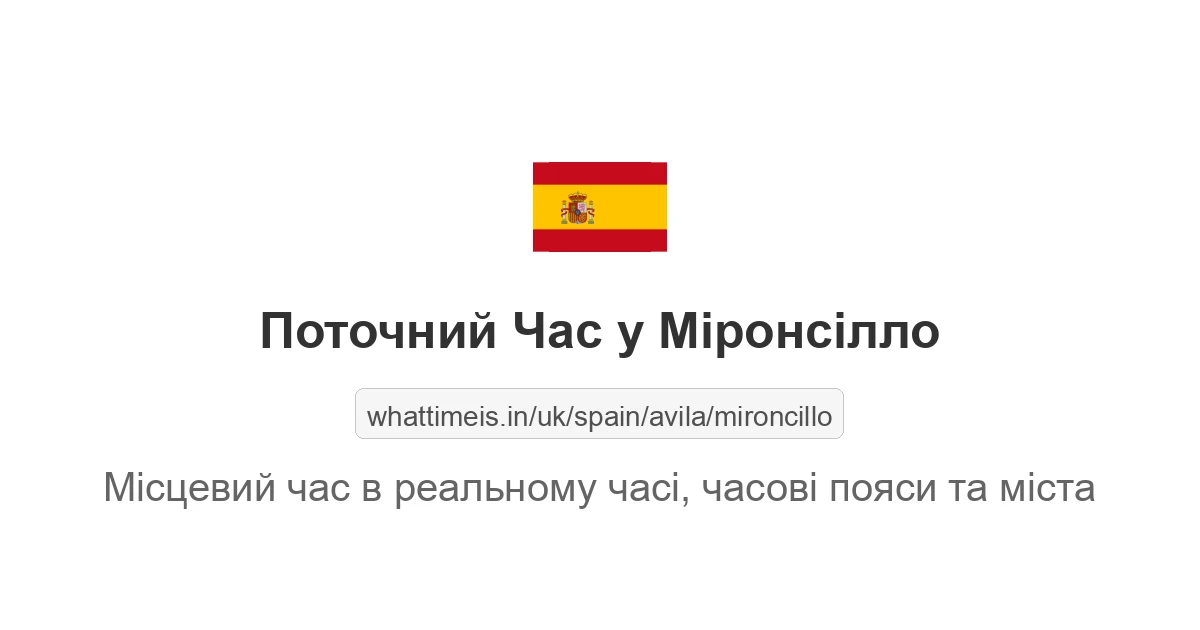 Поточний час у Міронсілло