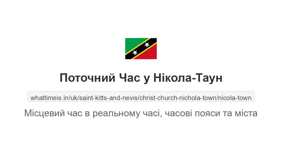 Поточний час у Нікола-Таун