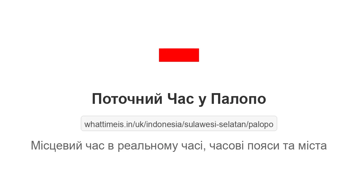 Поточний час у Палопо