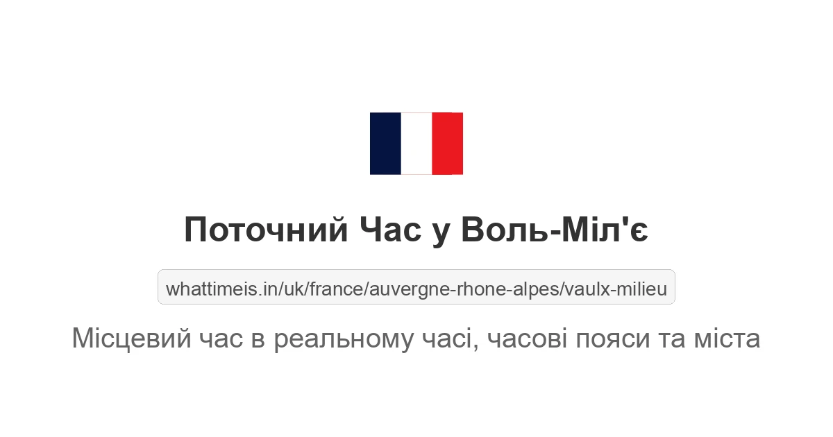 Поточний час у Воль-Міл'є