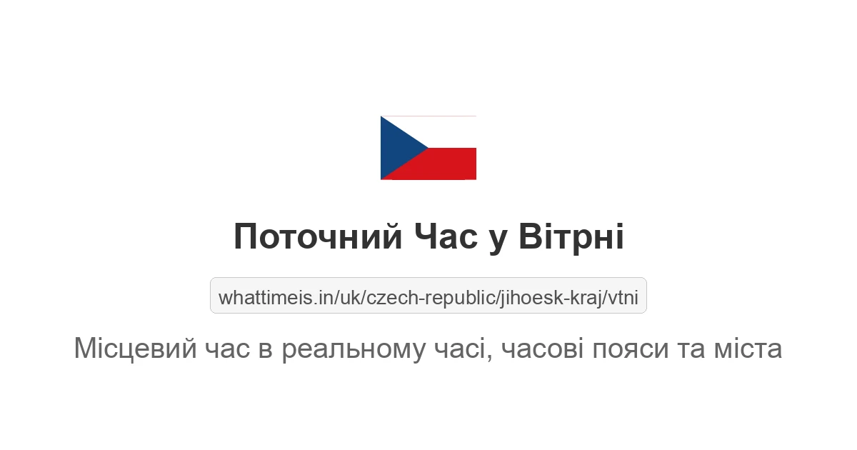 Поточний час у Вітрні
